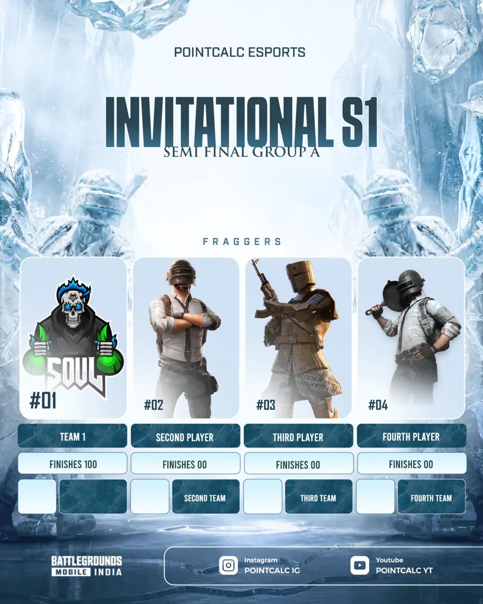 Top fraggers design