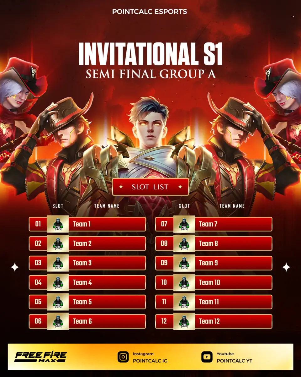 Slot list template